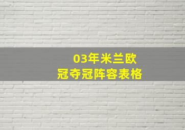 03年米兰欧冠夺冠阵容表格