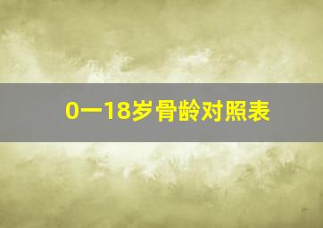 0一18岁骨龄对照表