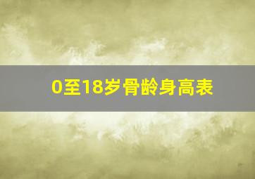 0至18岁骨龄身高表