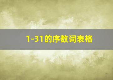 1-31的序数词表格