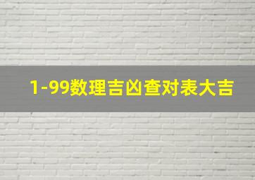 1-99数理吉凶查对表大吉