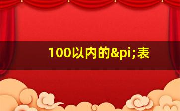 100以内的π表