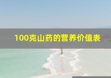 100克山药的营养价值表