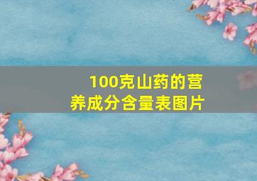 100克山药的营养成分含量表图片