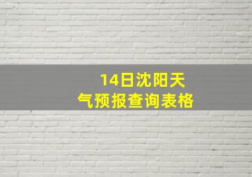 14日沈阳天气预报查询表格