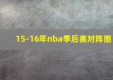 15-16年nba季后赛对阵图