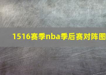 1516赛季nba季后赛对阵图