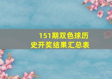 151期双色球历史开奖结果汇总表