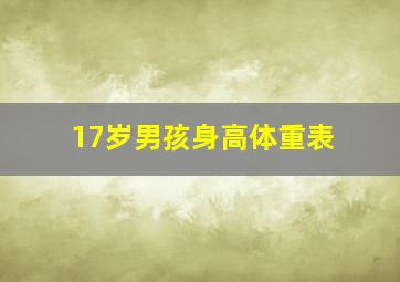 17岁男孩身高体重表