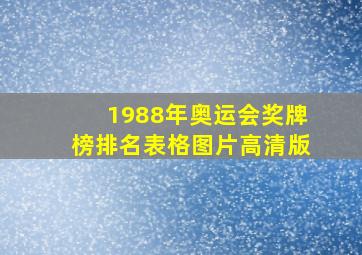 1988年奥运会奖牌榜排名表格图片高清版