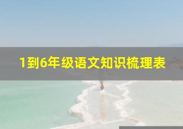 1到6年级语文知识梳理表