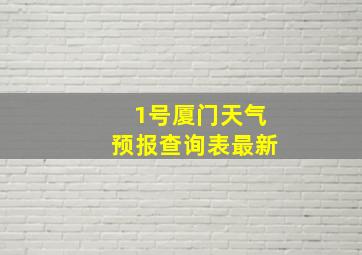 1号厦门天气预报查询表最新