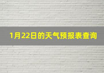 1月22日的天气预报表查询