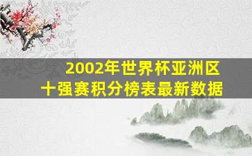 2002年世界杯亚洲区十强赛积分榜表最新数据