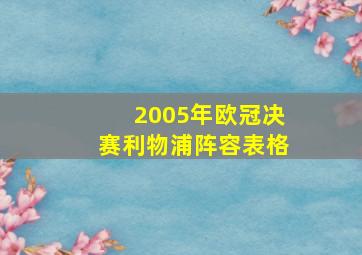 2005年欧冠决赛利物浦阵容表格