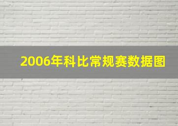 2006年科比常规赛数据图