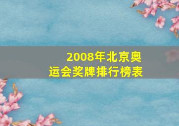 2008年北京奥运会奖牌排行榜表