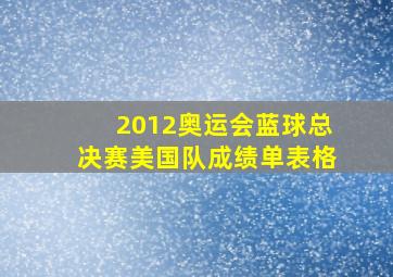 2012奥运会蓝球总决赛美国队成绩单表格