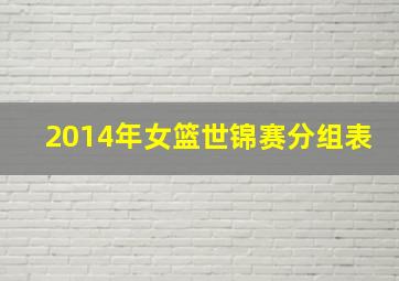 2014年女篮世锦赛分组表