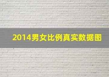 2014男女比例真实数据图