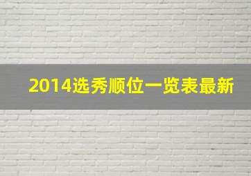 2014选秀顺位一览表最新