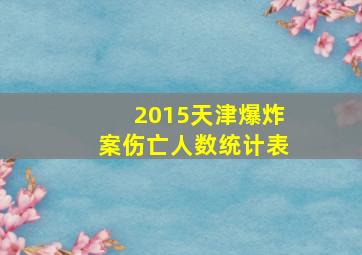 2015天津爆炸案伤亡人数统计表