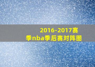 2016-2017赛季nba季后赛对阵图