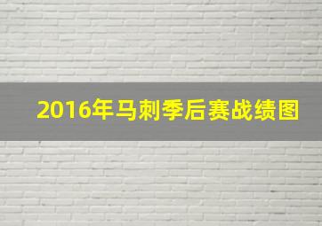 2016年马刺季后赛战绩图