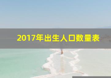 2017年出生人口数量表