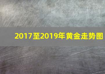 2017至2019年黄金走势图