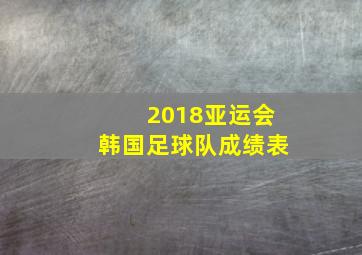 2018亚运会韩国足球队成绩表