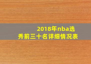 2018年nba选秀前三十名详细情况表