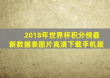 2018年世界杯积分榜最新数据表图片高清下载手机版