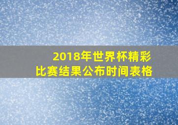 2018年世界杯精彩比赛结果公布时间表格