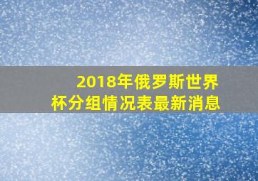 2018年俄罗斯世界杯分组情况表最新消息