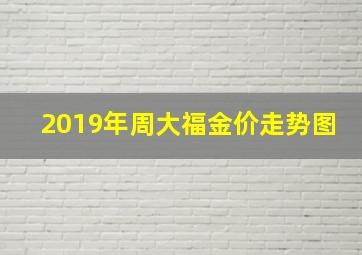 2019年周大福金价走势图