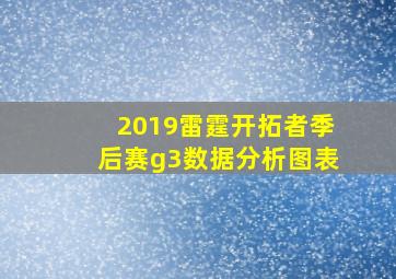 2019雷霆开拓者季后赛g3数据分析图表