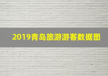 2019青岛旅游游客数据图