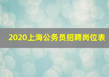 2020上海公务员招聘岗位表