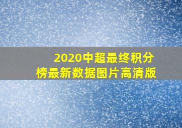 2020中超最终积分榜最新数据图片高清版