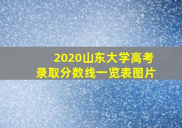 2020山东大学高考录取分数线一览表图片