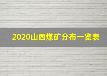 2020山西煤矿分布一览表