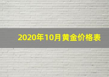 2020年10月黄金价格表