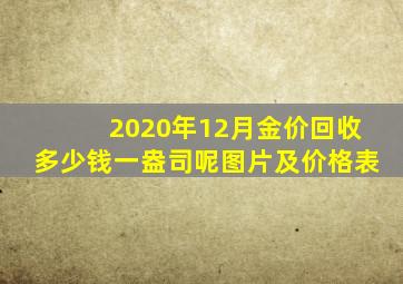 2020年12月金价回收多少钱一盎司呢图片及价格表