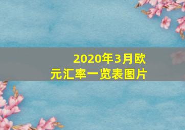 2020年3月欧元汇率一览表图片