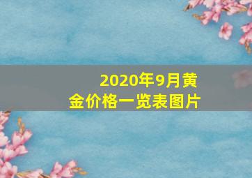 2020年9月黄金价格一览表图片