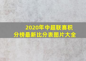 2020年中超联赛积分榜最新比分表图片大全