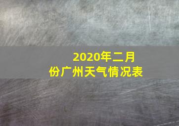 2020年二月份广州天气情况表