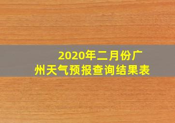 2020年二月份广州天气预报查询结果表