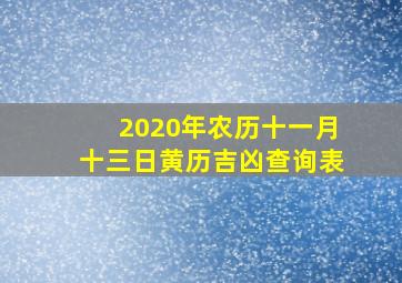 2020年农历十一月十三日黄历吉凶查询表